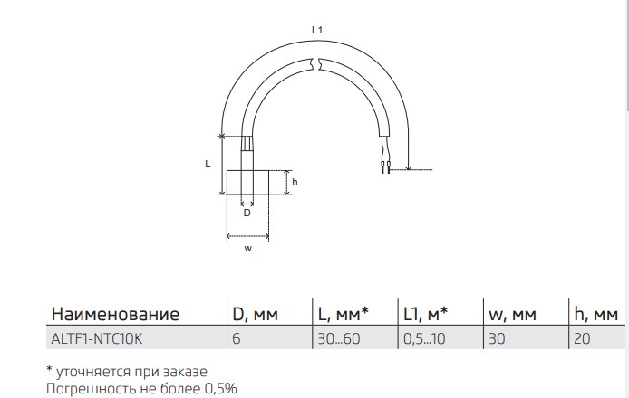 Изображение - 2 Изображение - 2