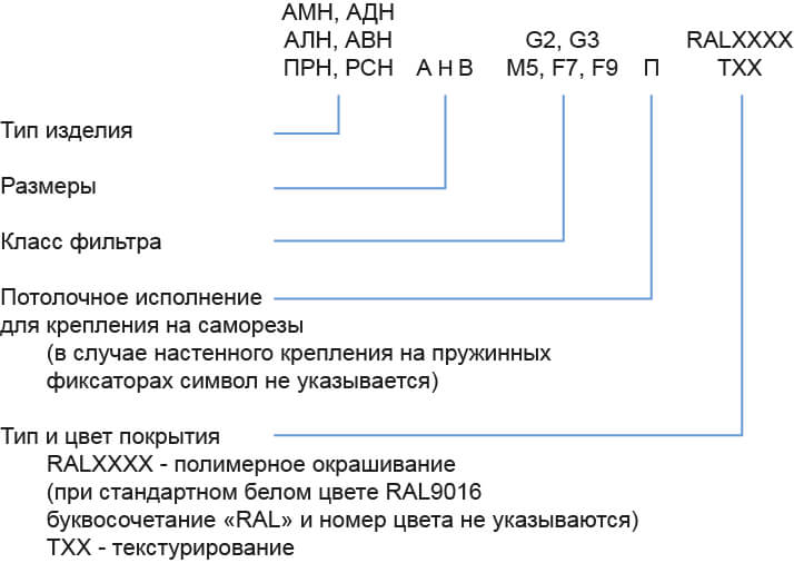 Изображение - 1 Изображение - 1