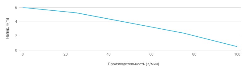 Изображение - 1