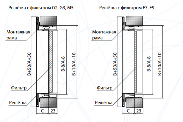Изображение - 1 Изображение - 1