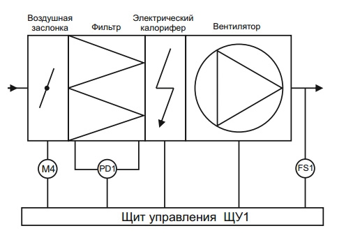 Изображение - 1 Изображение - 1