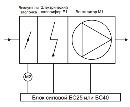Изображение - 1 Изображение - 1
