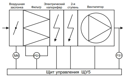 Изображение - 1