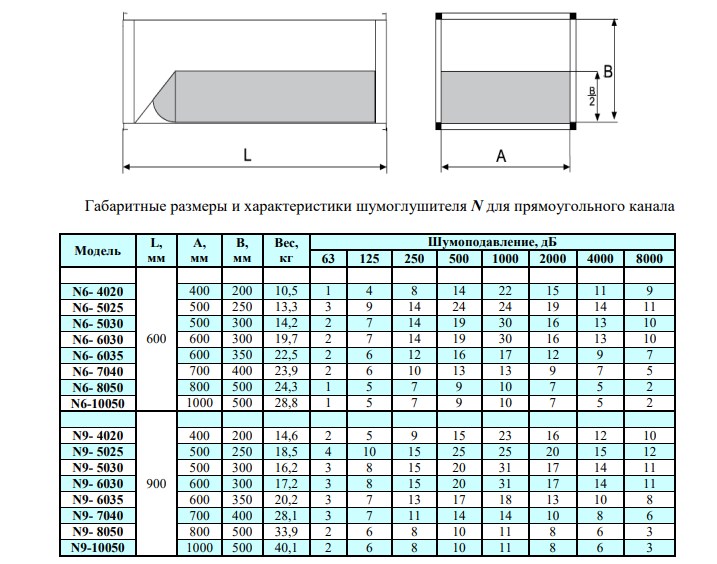 Изображение - 1