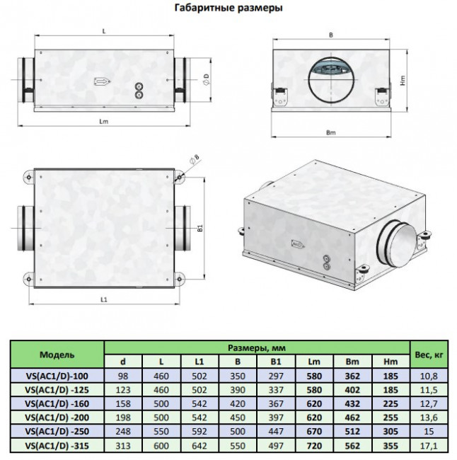 VS(AC1)- 315(D280) Compact (0,20 кВт; 0,9А) вентилятор канальный круглый шумоизолированный VS(AC1)- 315(D280) Compact (0,20 кВт; 0,9А) вентилятор канальный круглый шумоизолированный