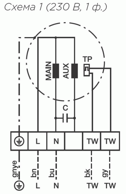 Вентилятор IEF 225