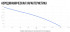 V(AC1)- 4020(D250) (0,16 кВт; 0,8А) вентилятор канальный прямоугольный