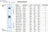 Насос погружной скважинный UNIPUMP ЭЦВ 5-10-119 Насос погружной скважинный UNIPUMP ЭЦВ 5-10-119