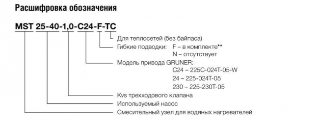Смесительный узел MST 25-40-1.6-C24-F с гибкими подводками Смесительный узел MST 25-40-1.6-C24-F с гибкими подводками