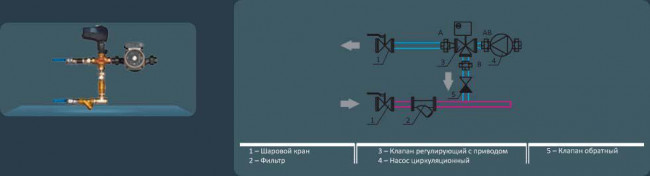Смесительный узел Yamix 120-60,0НW Смесительный узел Yamix 120-60,0НW