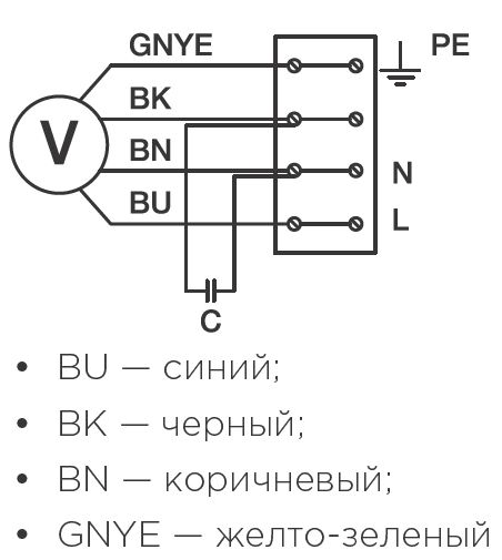 Вентилятор TUBE 100 XL