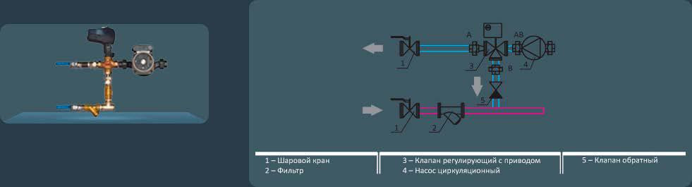 Смесительный узел Yamix 120-25,0НW Смесительный узел Yamix 120-25,0НW
