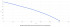 V(AC1)- 250(D250) (0,16 кВт; 0,8А) вентилятор канальный круглый (пластиковый корпус)