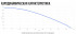 VRS(AC1)- 125(D190) (0,07 кВт; 0,3А) вентилятор крышный VRS(AC1)- 125(D190) (0,07 кВт; 0,3А) вентилятор крышный