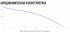 VRS(AC1)- 200(D225) (0,14 кВт; 0,6А) вентилятор крышный VRS(AC1)- 200(D225) (0,14 кВт; 0,6А) вентилятор крышный